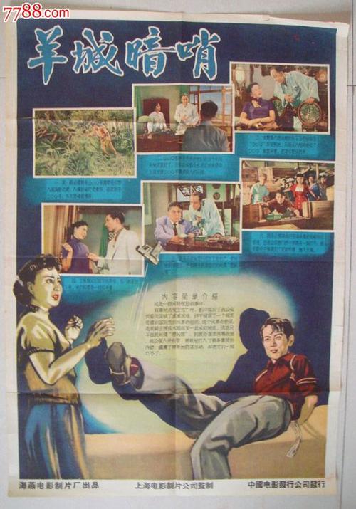 联邦政府财政金融大学 Market Development Diploma
